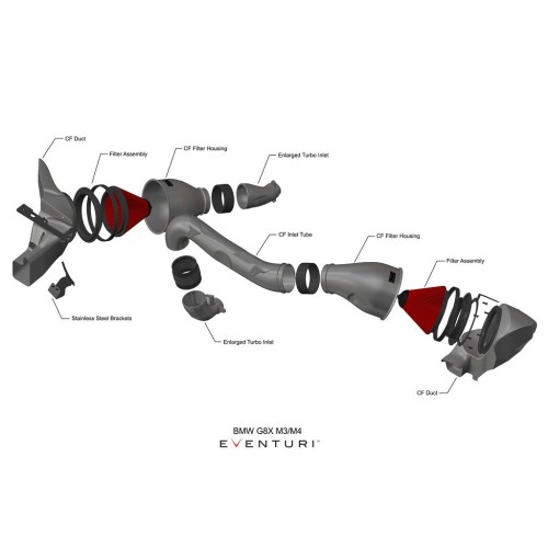 Intake