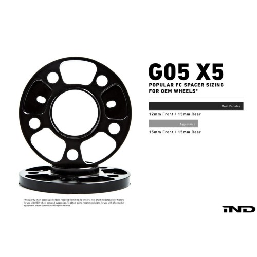 G05 X5